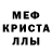 МЕФ мука SALMON FORSIY